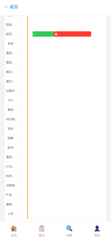 手机端甘特图