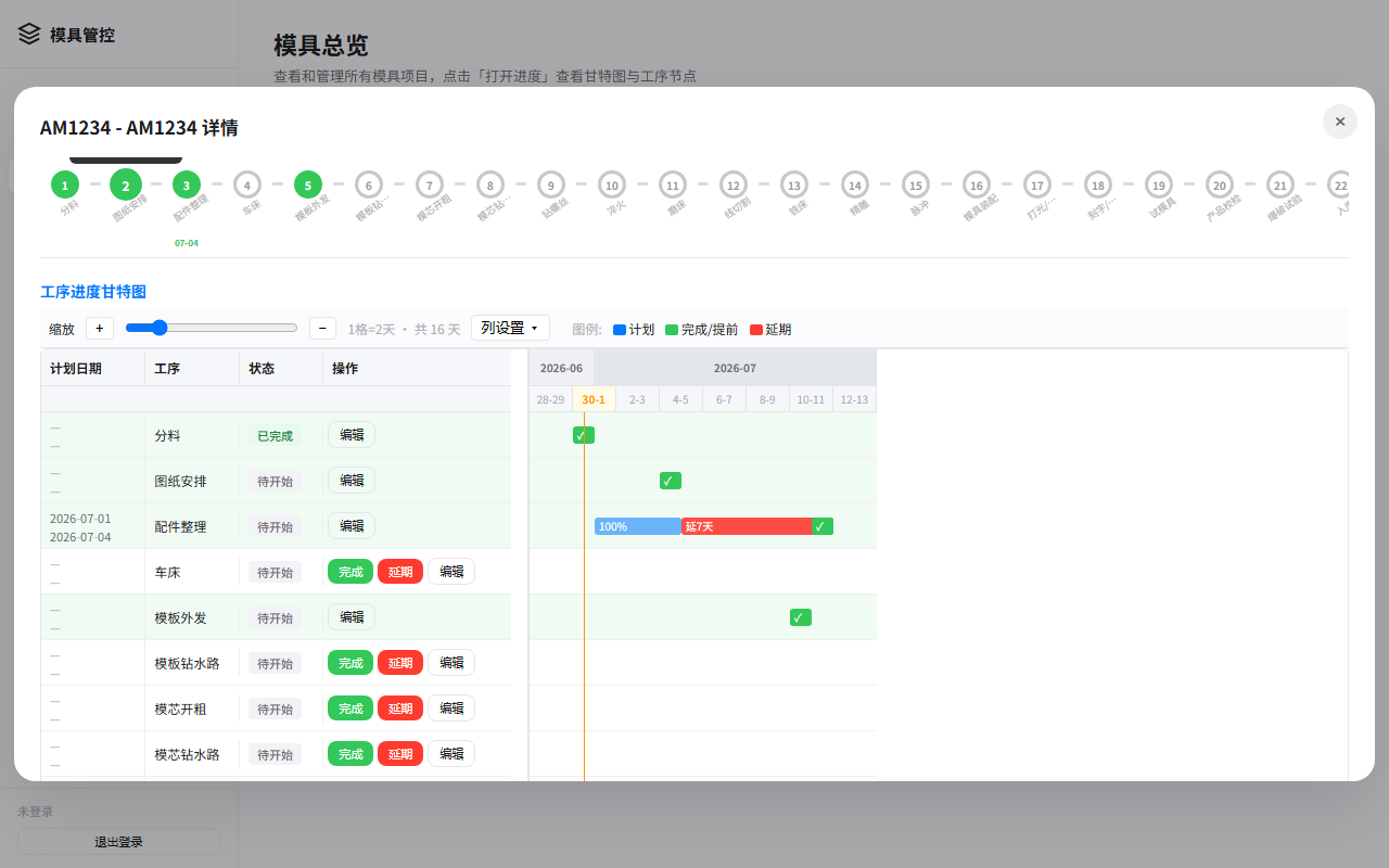 进度详情与甘特图