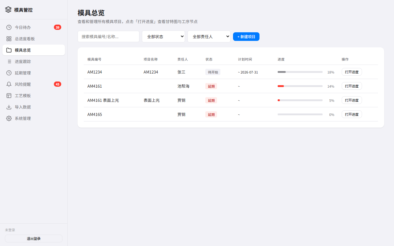 模具总览列表